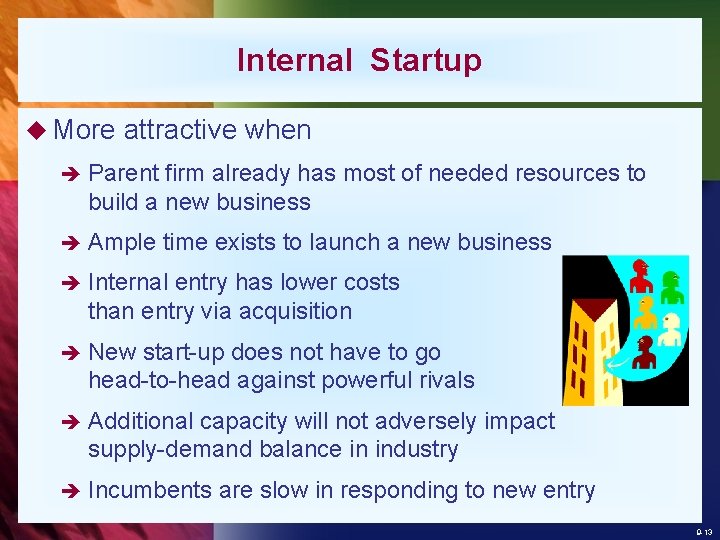 Internal Startup u More attractive when è Parent firm already has most of needed