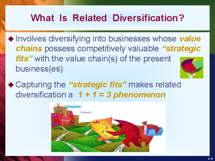 What Is Related Diversification? u Involves diversifying into businesses whose value chains possess competitively