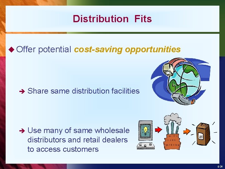 Distribution Fits u Offer potential cost-saving opportunities è Share same distribution facilities è Use