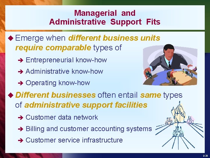 Managerial and Administrative Support Fits u Emerge when different business units require comparable types