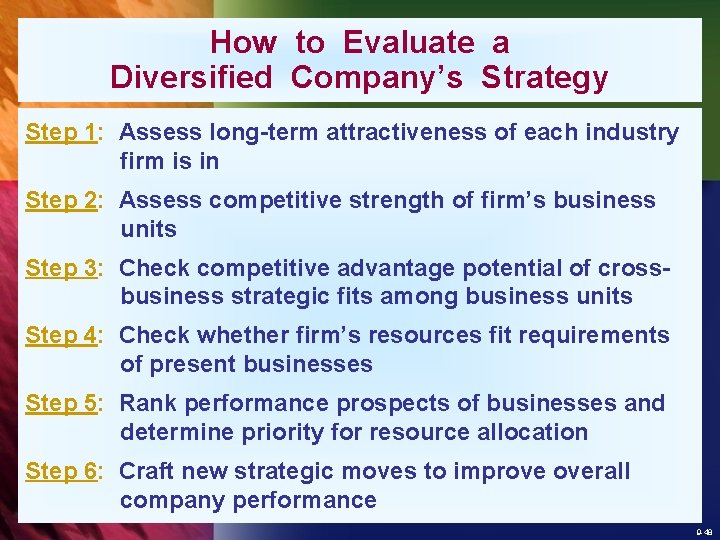How to Evaluate a Diversified Company’s Strategy Step 1: Assess long-term attractiveness of each