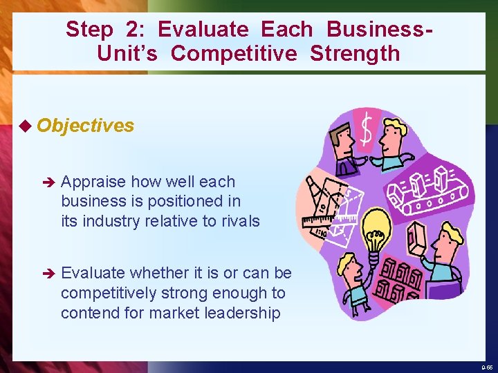 Step 2: Evaluate Each Business. Unit’s Competitive Strength u Objectives è Appraise how well