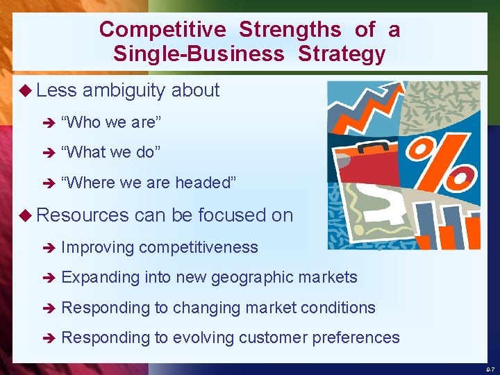 Competitive Strengths of a Single-Business Strategy u Less ambiguity about è “Who we are”