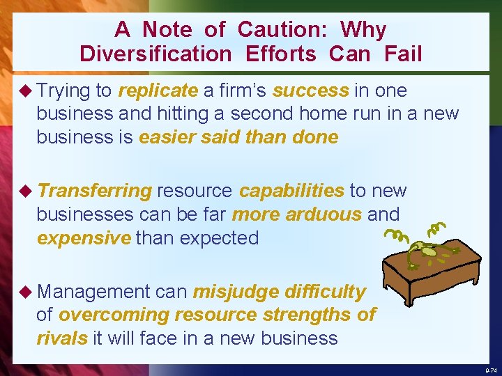 A Note of Caution: Why Diversification Efforts Can Fail u Trying to replicate a