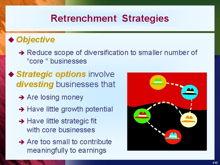 Retrenchment Strategies u Objective è Reduce scope of diversification to smaller number of “core