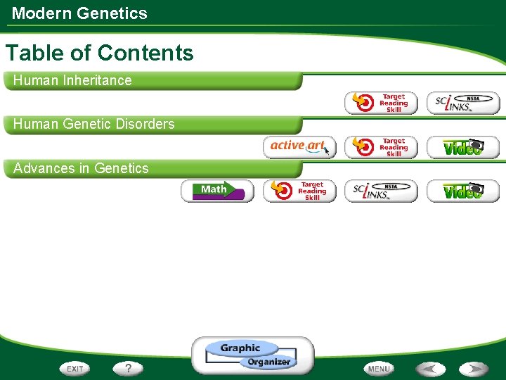 Modern Genetics Table of Contents Human Inheritance Human Genetic Disorders Advances in Genetics 