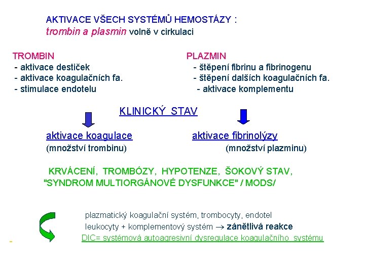 AKTIVACE VŠECH SYSTÉMŮ HEMOSTÁZY : trombin a plasmin volně v cirkulaci TROMBIN PLAZMIN -