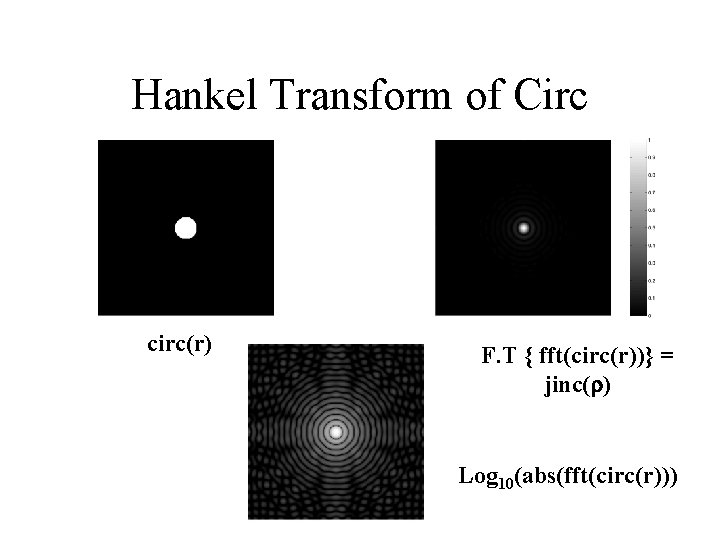 Hankel Transform of Circ circ(r) F. T { fft(circ(r))} = jinc(r) Log 10(abs(fft(circ(r))) 