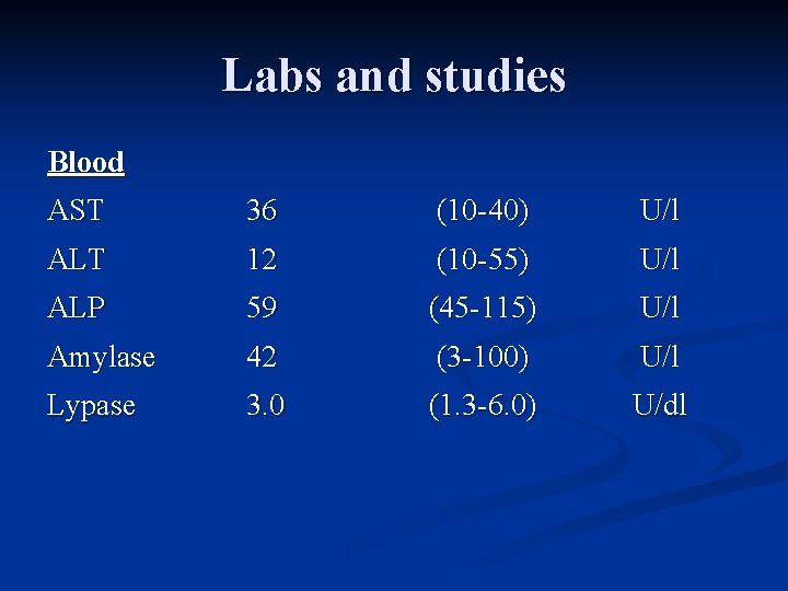 Labs and studies Blood AST 36 (10 -40) U/l ALT 12 (10 -55) U/l