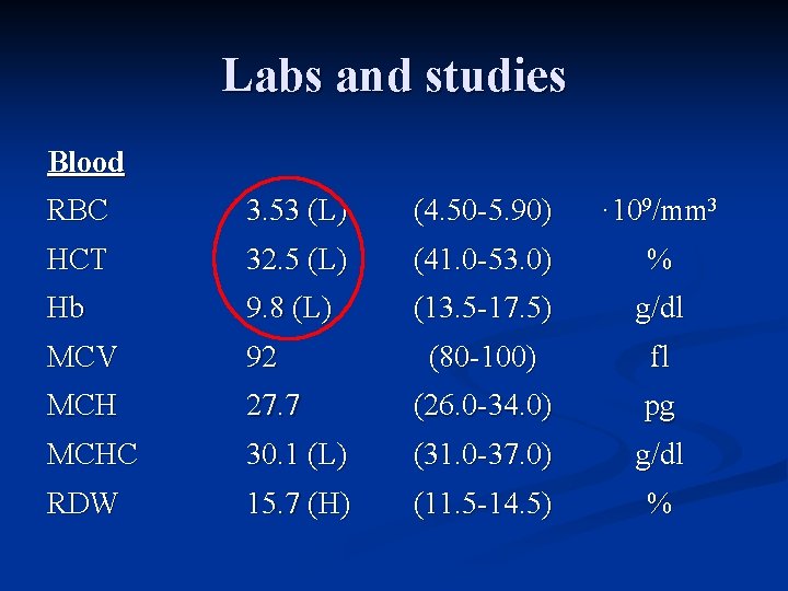 Labs and studies Blood RBC 3. 53 (L) (4. 50 -5. 90) · 109/mm