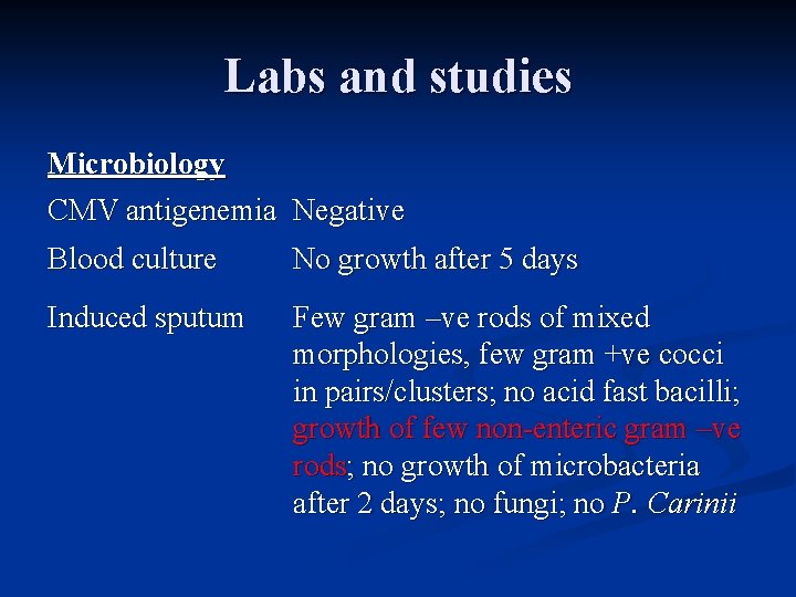Labs and studies Microbiology CMV antigenemia Negative Blood culture No growth after 5 days