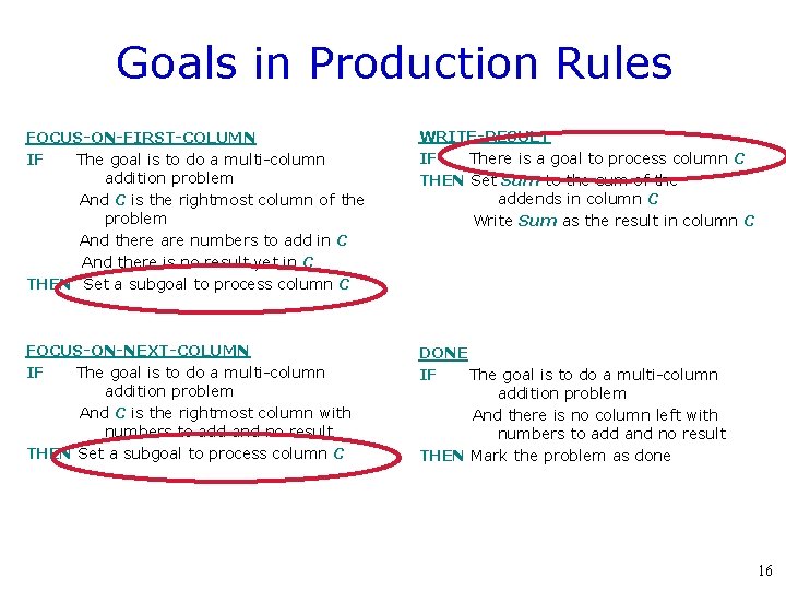 Goals in Production Rules FOCUS-ON-FIRST-COLUMN IF The goal is to do a multi-column addition