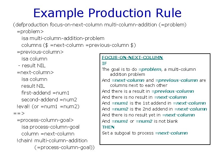 Example Production Rule (defproduction focus-on-next-column multi-column-addition (=problem) =problem> isa multi-column-addition-problem columns ($ =next-column =previous-column