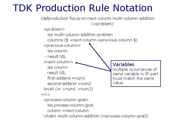 TDK Production Rule Notation (defproduction focus-on-next-column multi-column-addition (=problem) =problem> isa multi-column-addition-problem columns ($ =next-column