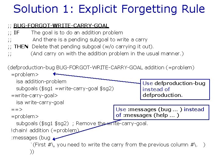 Solution 1: Explicit Forgetting Rule ; ; BUG-FORGOT-WRITE-CARRY-GOAL ; ; IF The goal is