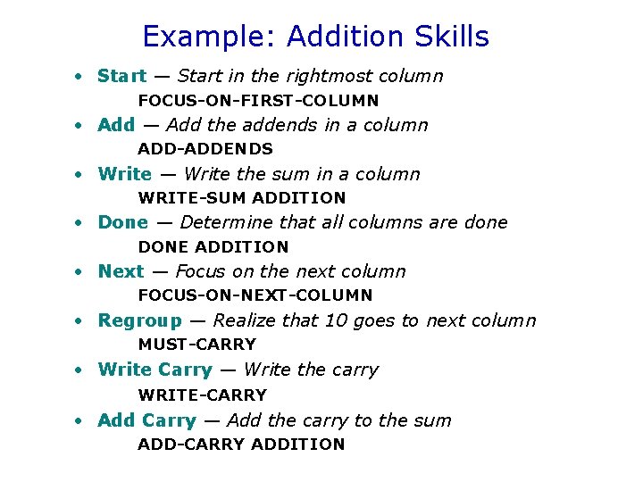 Example: Addition Skills • Start — Start in the rightmost column FOCUS-ON-FIRST-COLUMN • Add