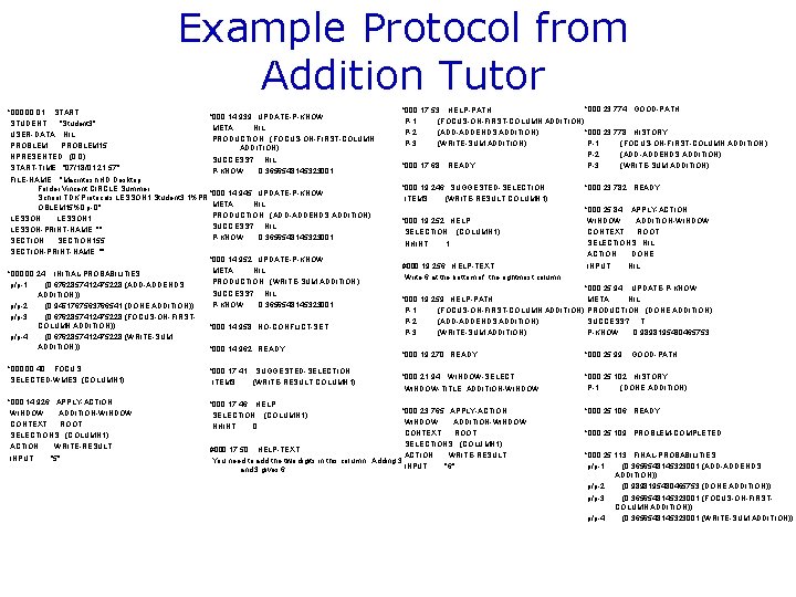 Example Protocol from Addition Tutor *000: 23: 774 GOOD-PATH *000: 17: 53 HELP-PATH *000: