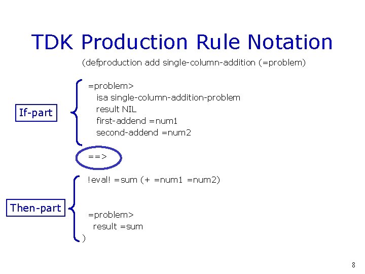TDK Production Rule Notation (defproduction add single-column-addition (=problem) =problem> isa single-column-addition-problem result NIL first-addend