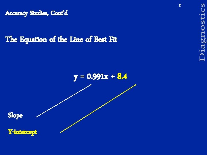 r Accuracy Studies, Cont’d The Equation of the Line of Best Fit y =