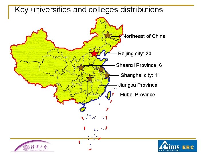 Key universities and colleges distributions —— Northeast of China ——— Beijing city: 20 —————— Key universities and colleges distributions —— Northeast of China ——— Beijing city: 20 ——————