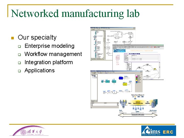 Networked manufacturing lab n Our specialty q q Enterprise modeling Workflow management Integration platform Networked manufacturing lab n Our specialty q q Enterprise modeling Workflow management Integration platform