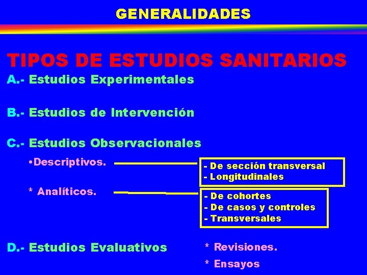 GENERALIDADES TIPOS DE ESTUDIOS SANITARIOS A. - Estudios Experimentales B. - Estudios de Intervención GENERALIDADES TIPOS DE ESTUDIOS SANITARIOS A. - Estudios Experimentales B. - Estudios de Intervención