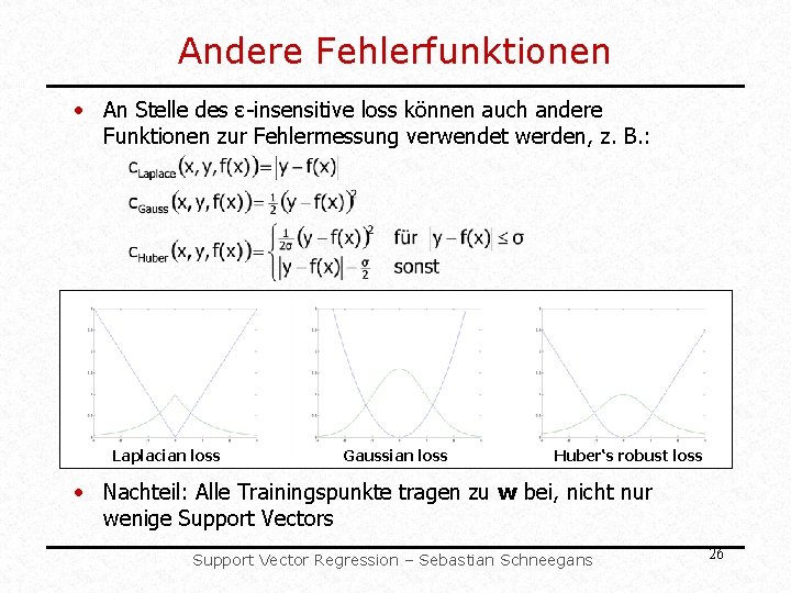 Andere Fehlerfunktionen • An Stelle des ε-insensitive loss können auch andere Funktionen zur Fehlermessung Andere Fehlerfunktionen • An Stelle des ε-insensitive loss können auch andere Funktionen zur Fehlermessung