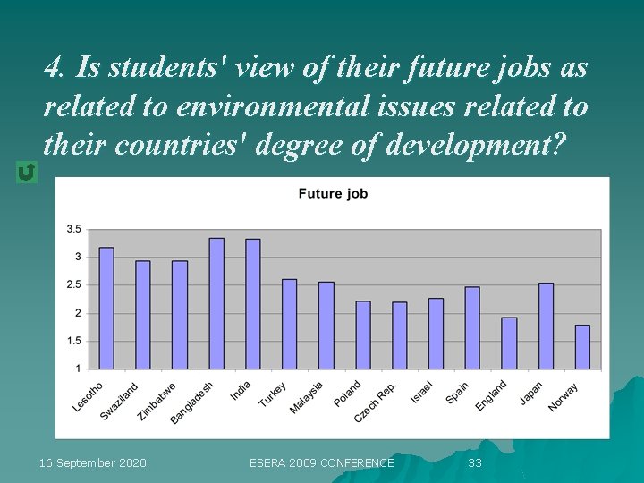 4. Is students' view of their future jobs as related to environmental issues related