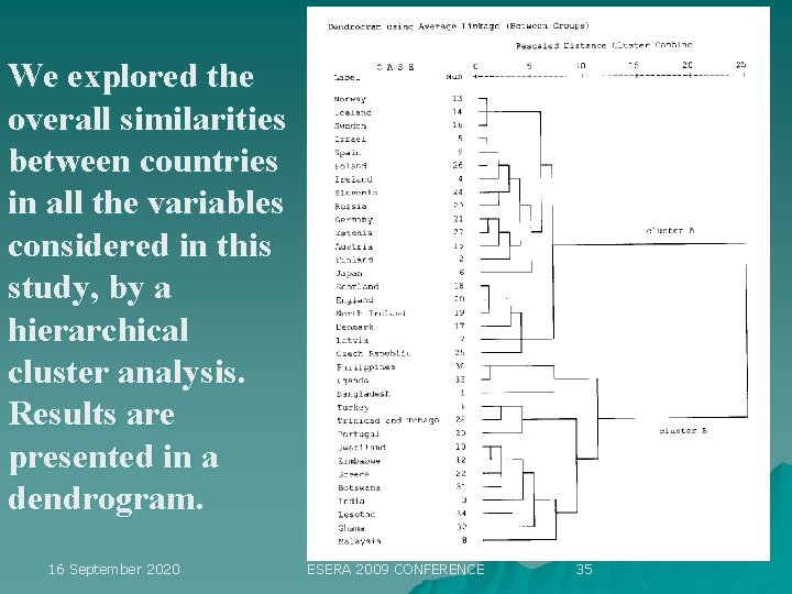 We explored the overall similarities between countries in all the variables considered in this