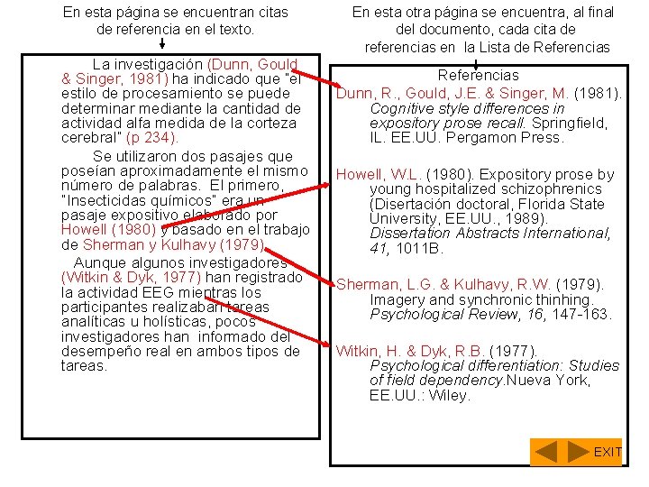 En esta página se encuentran citas de referencia en el texto. La investigación (Dunn,