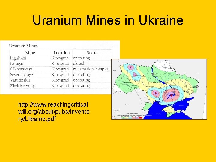 Uranium Mines in Ukraine http: //www. reachingcritical will. org/about/pubs/Invento ry/Ukraine. pdf 