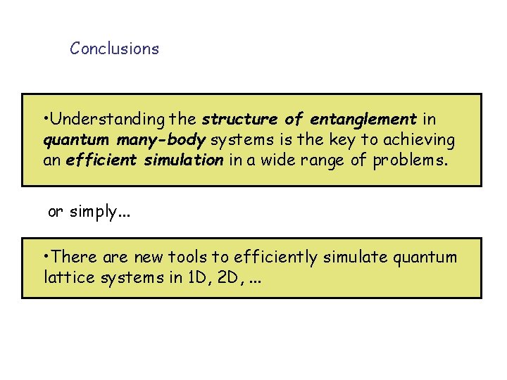 Conclusions • Understanding the structure of entanglement in quantum many-body systems is the key