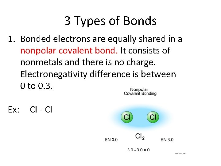 3 Types of Bonds 1. Bonded electrons are equally shared in a nonpolar covalent