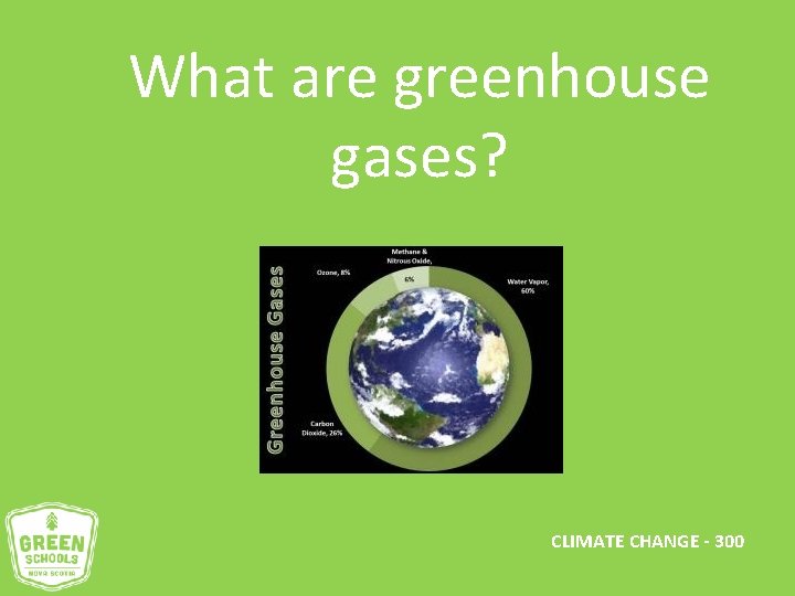 What are greenhouse gases? CLIMATE CHANGE - 300 