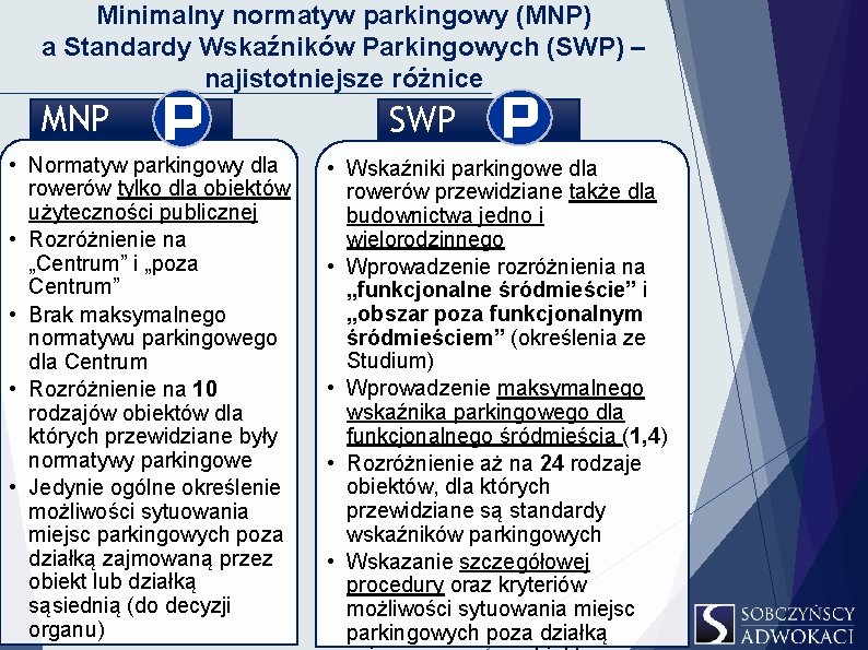 Minimalny normatyw parkingowy (MNP) a Standardy Wskaźników Parkingowych (SWP) – najistotniejsze różnice MNP •