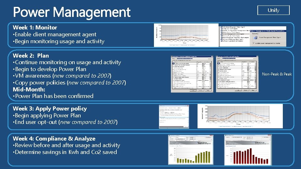 Unify Week 1: Monitor • Enable client management agent • Begin monitoring usage and