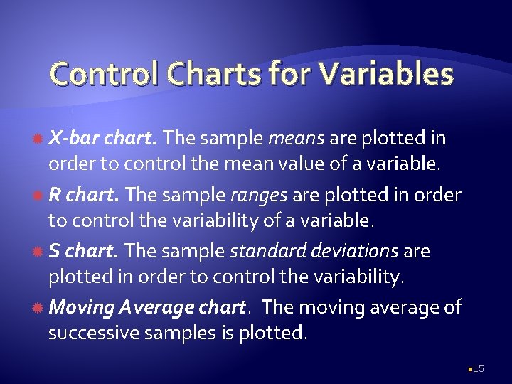 Control Charts for Variables X-bar chart. The sample means are plotted in order to