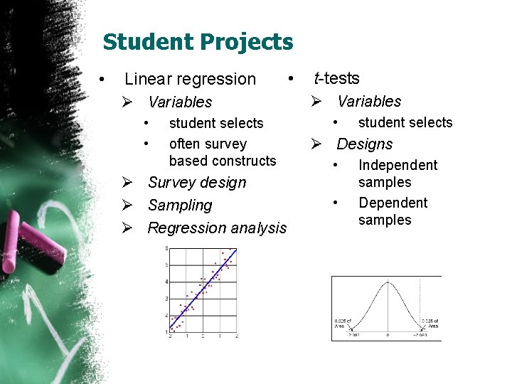 Training Teachers to Use Authentic Discovery Learning Projects