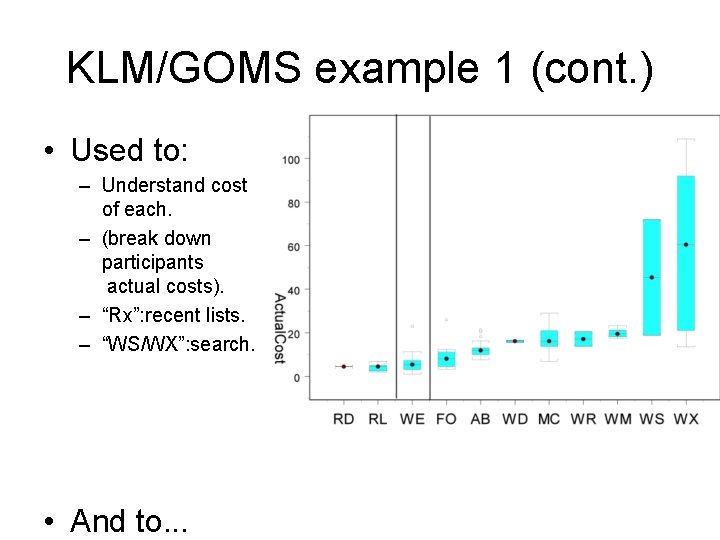 KLM/GOMS example 1 (cont. ) • Used to: – Understand cost of each. –