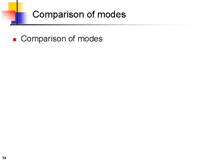 Comparison of modes n 14 Comparison of modes Comparison of modes n 14 Comparison of modes