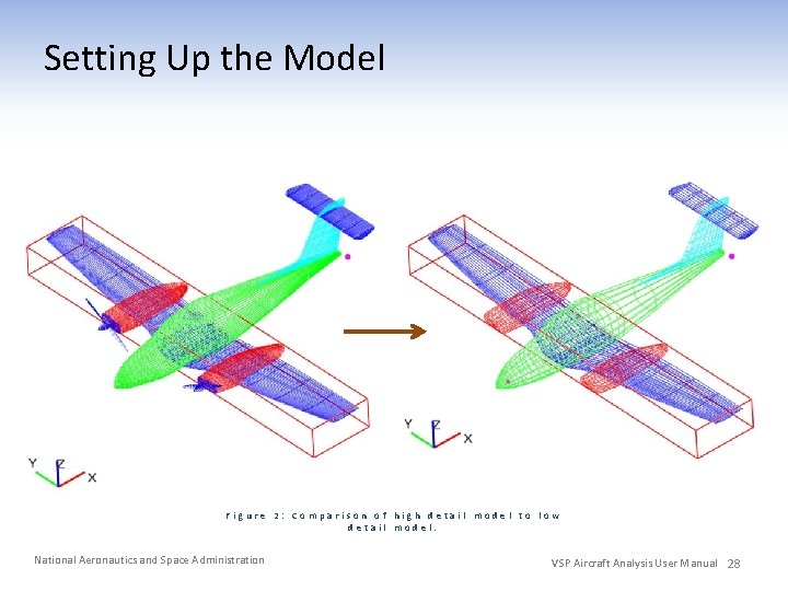 Setting Up the Model Figure 2: Comparison of high detail model to low detail