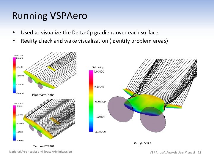 Running VSPAero • Used to visualize the Delta-Cp gradient over each surface • Reality