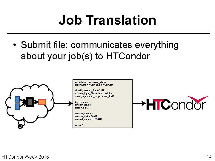 Job Translation • Submit file: communicates everything about your job(s) to HTCondor executable =