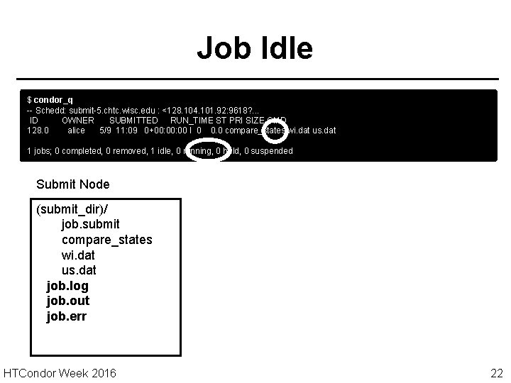 Job Idle $ condor_q -- Schedd: submit-5. chtc. wisc. edu : <128. 104. 101.