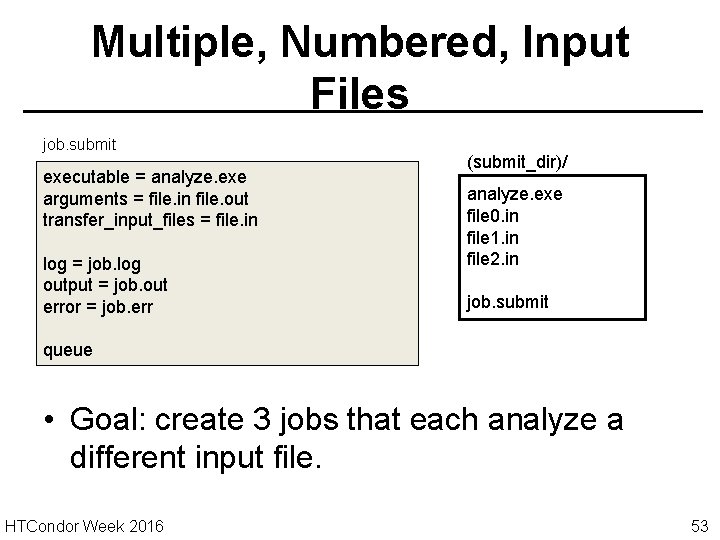 Multiple, Numbered, Input Files job. submit executable = analyze. exe arguments = file. in