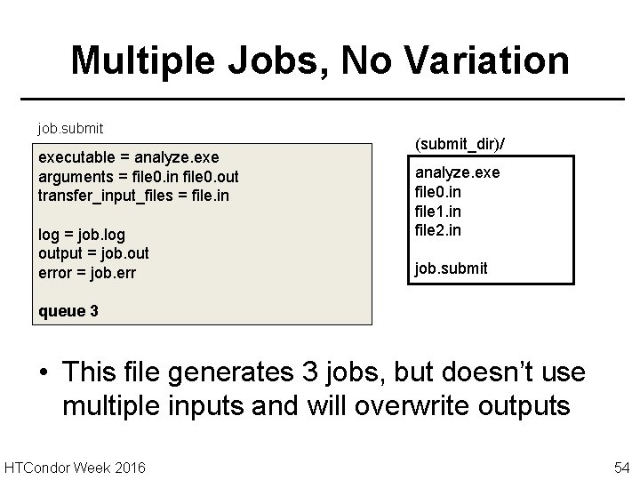 Multiple Jobs, No Variation job. submit executable = analyze. exe arguments = file 0.