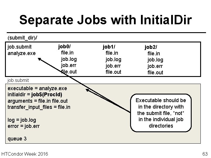 Separate Jobs with Initial. Dir (submit_dir)/ job. submit analyze. exe job 0/ file. in