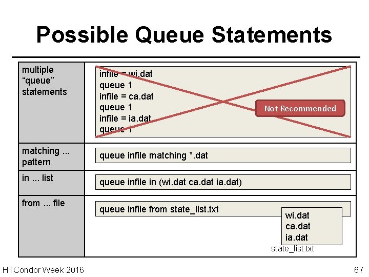 Possible Queue Statements multiple “queue” statements infile = wi. dat queue 1 infile =
