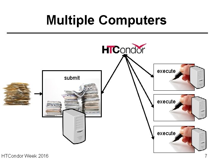 Multiple Computers execute submit execute HTCondor Week 2016 7 