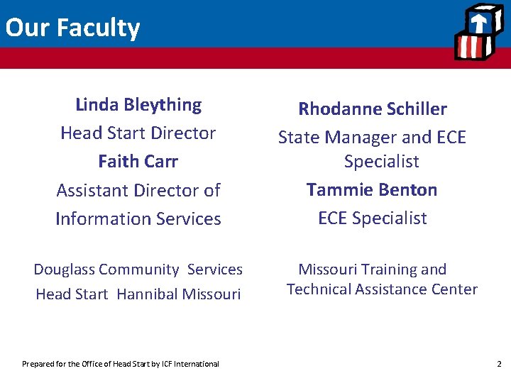 Our Faculty Linda Bleything Head Start Director Faith Carr Assistant Director of Information Services